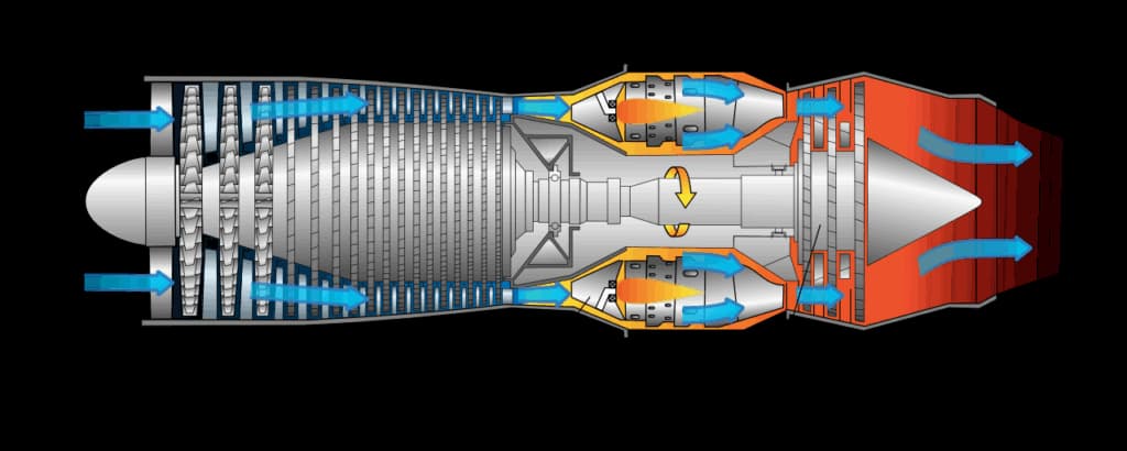 turbine engine